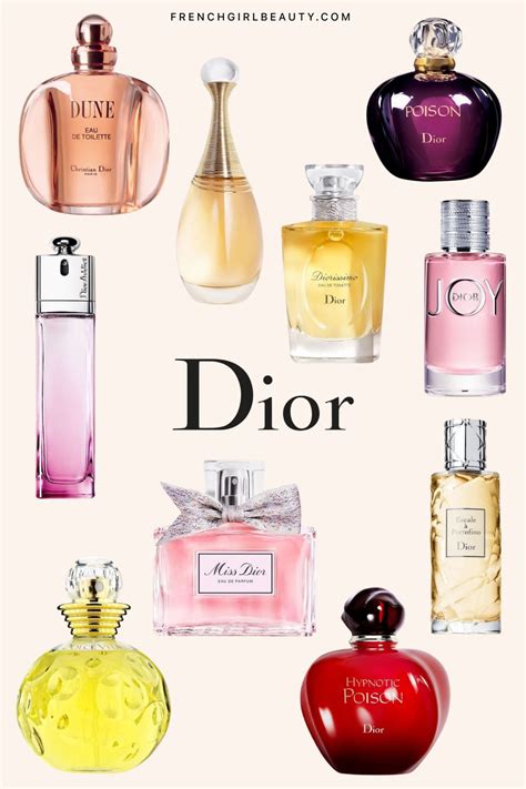 nuevo perfume de dior|dior perfume price list.